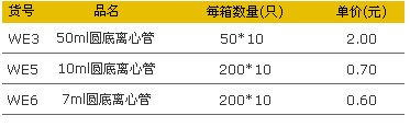 愛思進(jìn)WE3、WE5、WE6圓底離心管.jpg