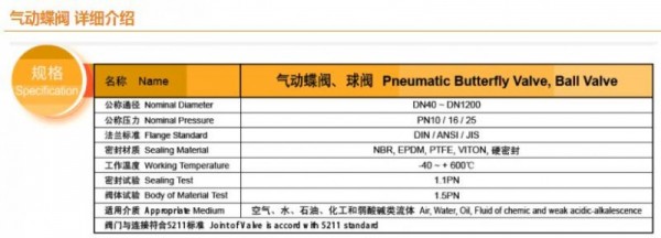 RYZDH氣動(dòng)蝶閥