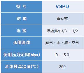 KEIHIN 電磁閥VSPD系列
