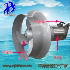 潛水?dāng)嚢铏CQJB2.2/8-320/3-740南京碧海環(huán)保
