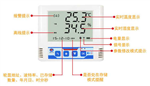 冰庫(kù)冷鏈溫濕度在線監(jiān)控系統(tǒng)，智能型全天候溫度濕度監(jiān)測(cè)儀