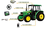 高精度TOPCON自動駕駛系統(tǒng)應(yīng)用于農(nóng)業(yè)播種，整地，噴藥