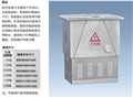 定做歐式箱式變電站 批發(fā)歐變箱變 [專業(yè)生產 銷售開關柜 ]